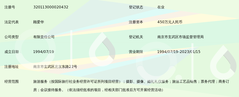 南京大华国际旅行社
